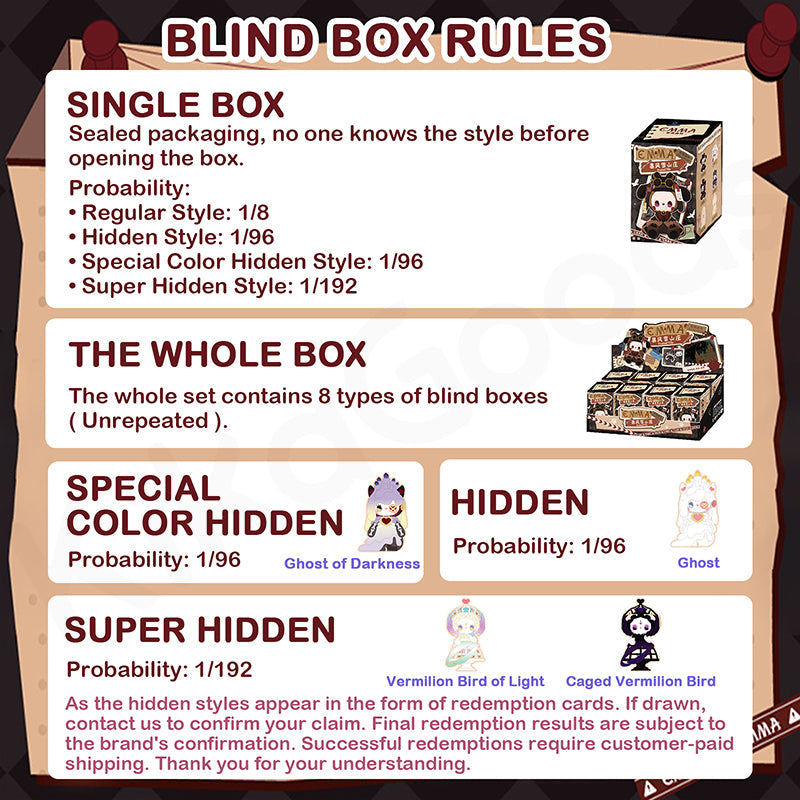 EMMA Secret Forest Frostveil Villa Series Blind Box