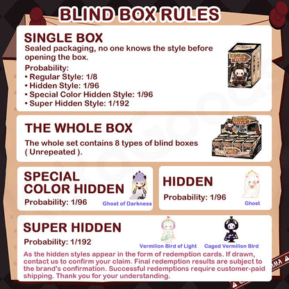 EMMA Secret Forest Frostveil Villa Series Blind Box